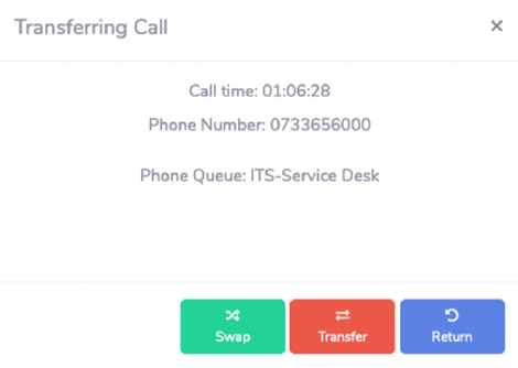  UQ Service Centre warm transfer call window, displaying call time, phone number of caller, queue and buttons to swap, transfer or return the call.